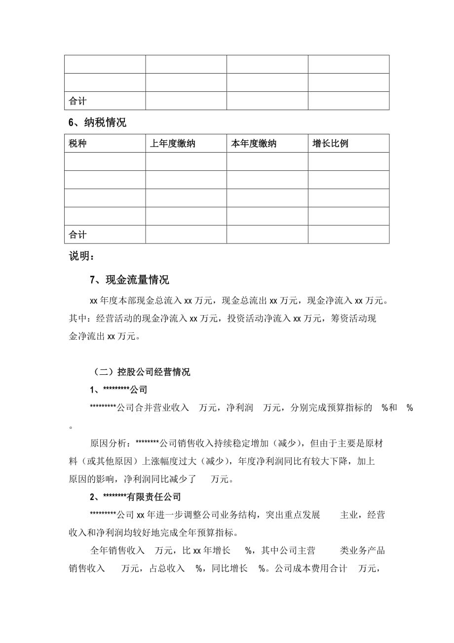 企业财务分析报告模板资料_第4页