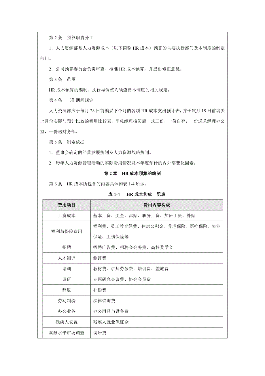 企业人力资源成本费用的构成资料_第4页