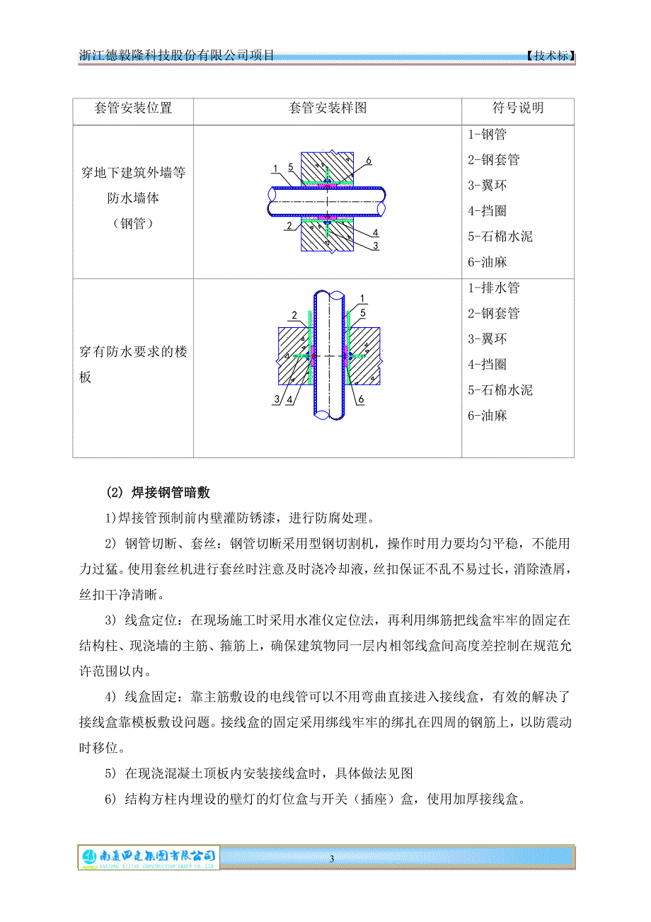 厂房技术标正文_第3页