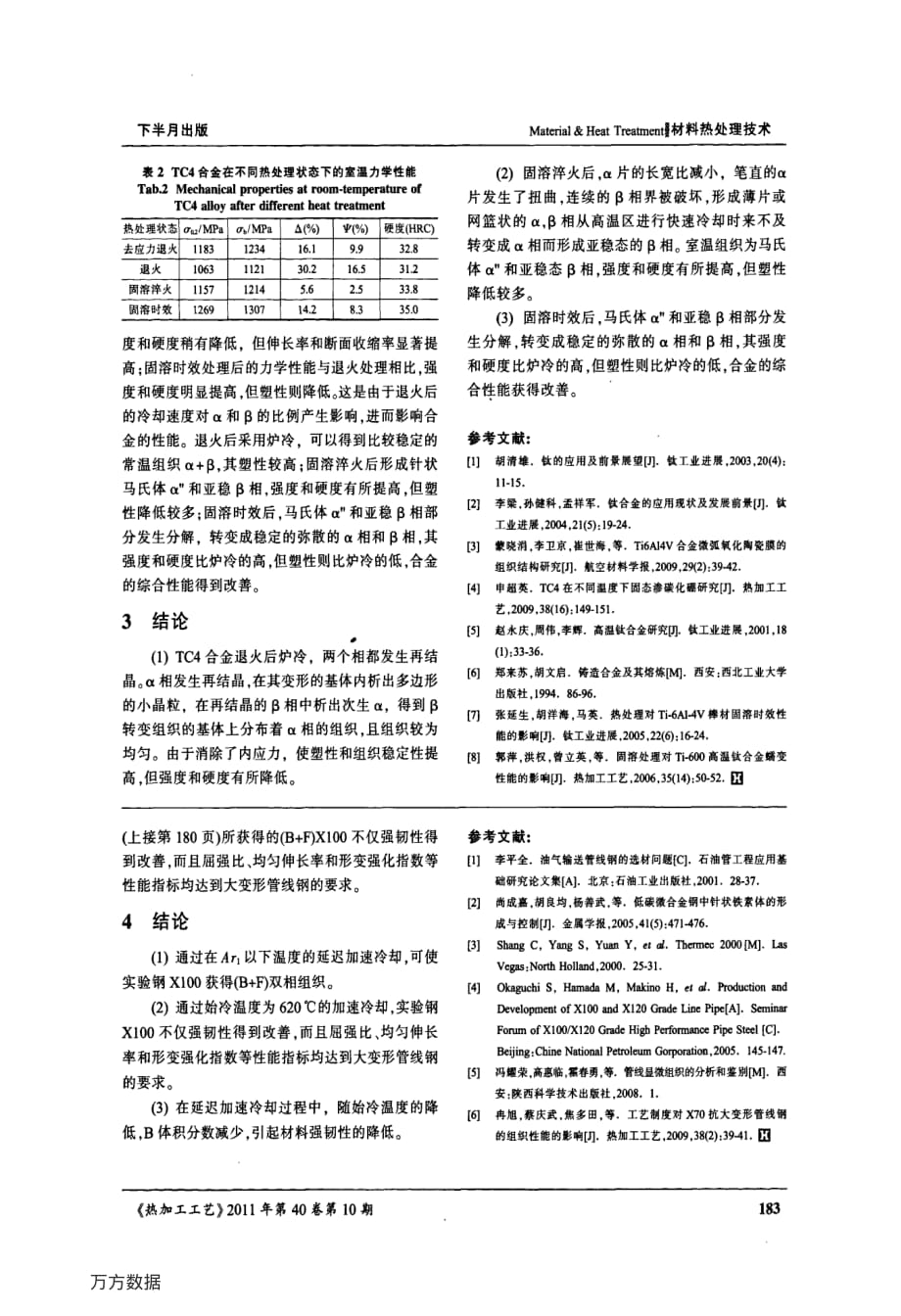 热处理工艺对tc4钛合金组织和性能的影响_第3页