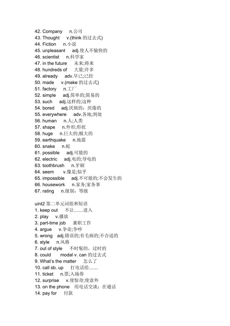 初二下册英语单词表(全)_第2页