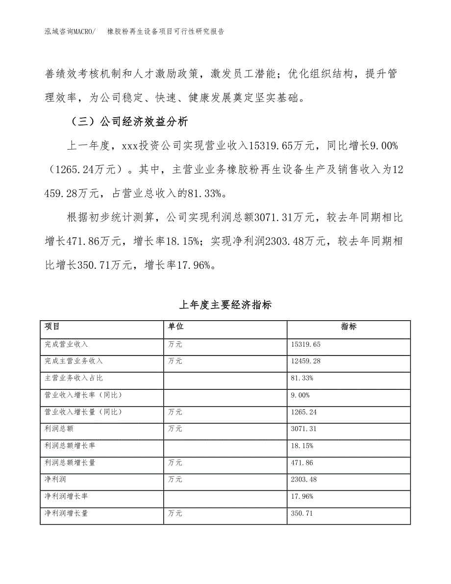 橡胶粉再生设备项目可行性研究报告_范文.docx_第4页