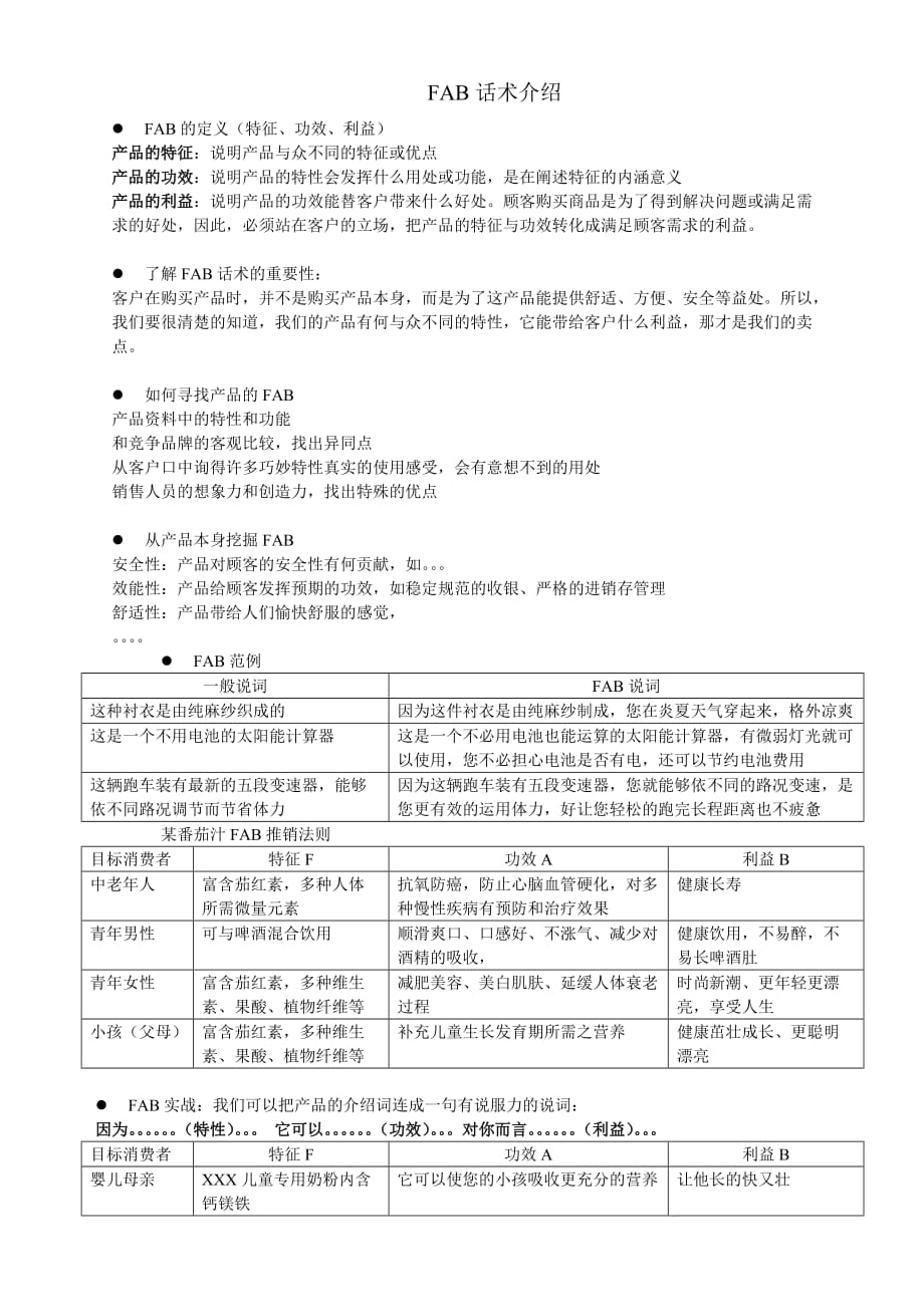 fab话术精简版_第1页