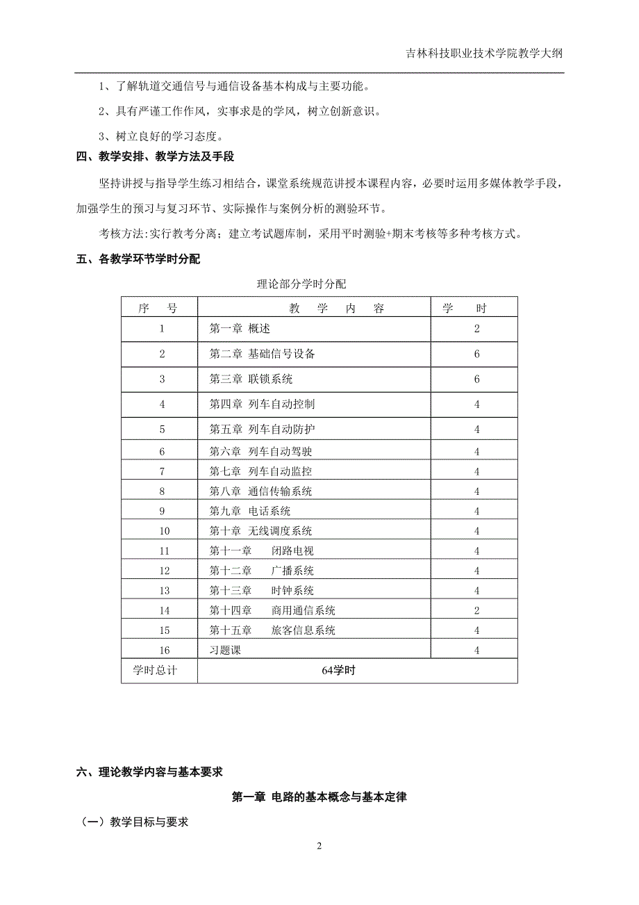 城市轨道交通信号与通信系统教学大纲_第2页