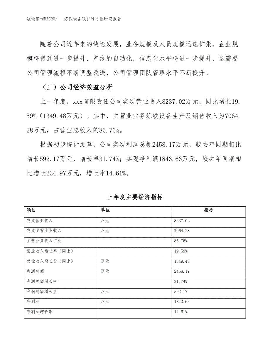 炼铁设备项目可行性研究报告_范文.docx_第4页