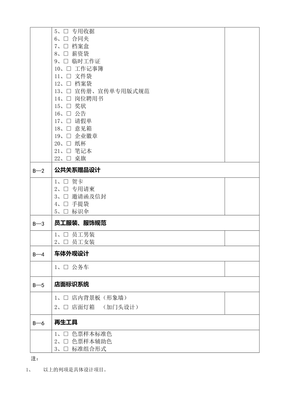 vi设计清单_第2页