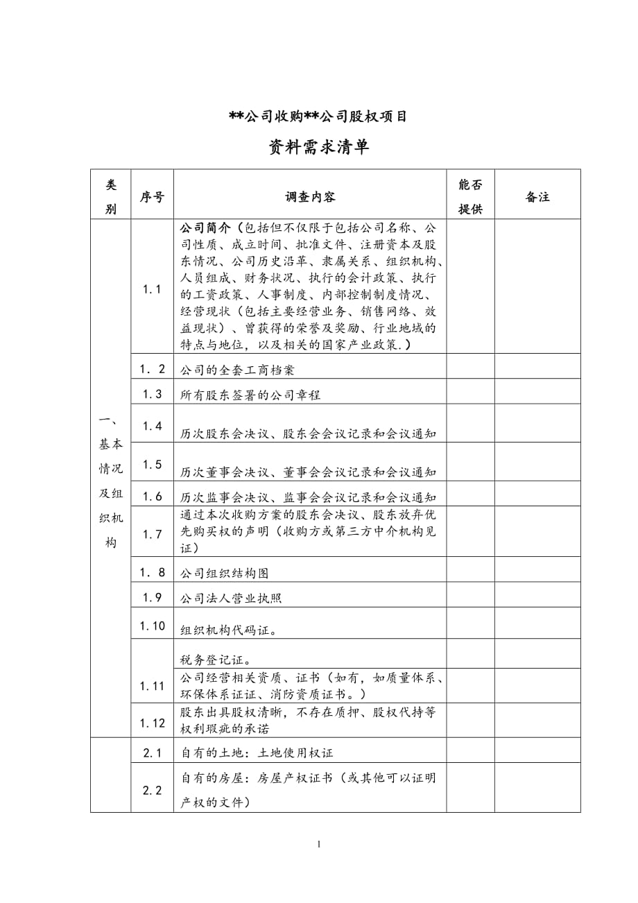 股权并购尽调清单-模板资料_第1页