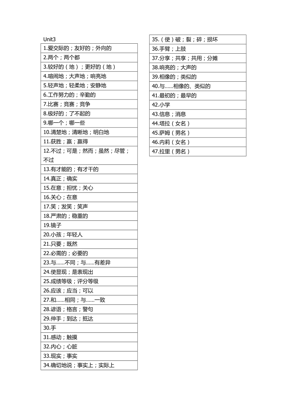 英语人教版八年级上册单词汉语资料_第3页