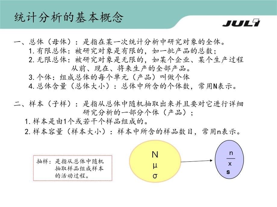 minitab培训-spc统计过程分析_第5页