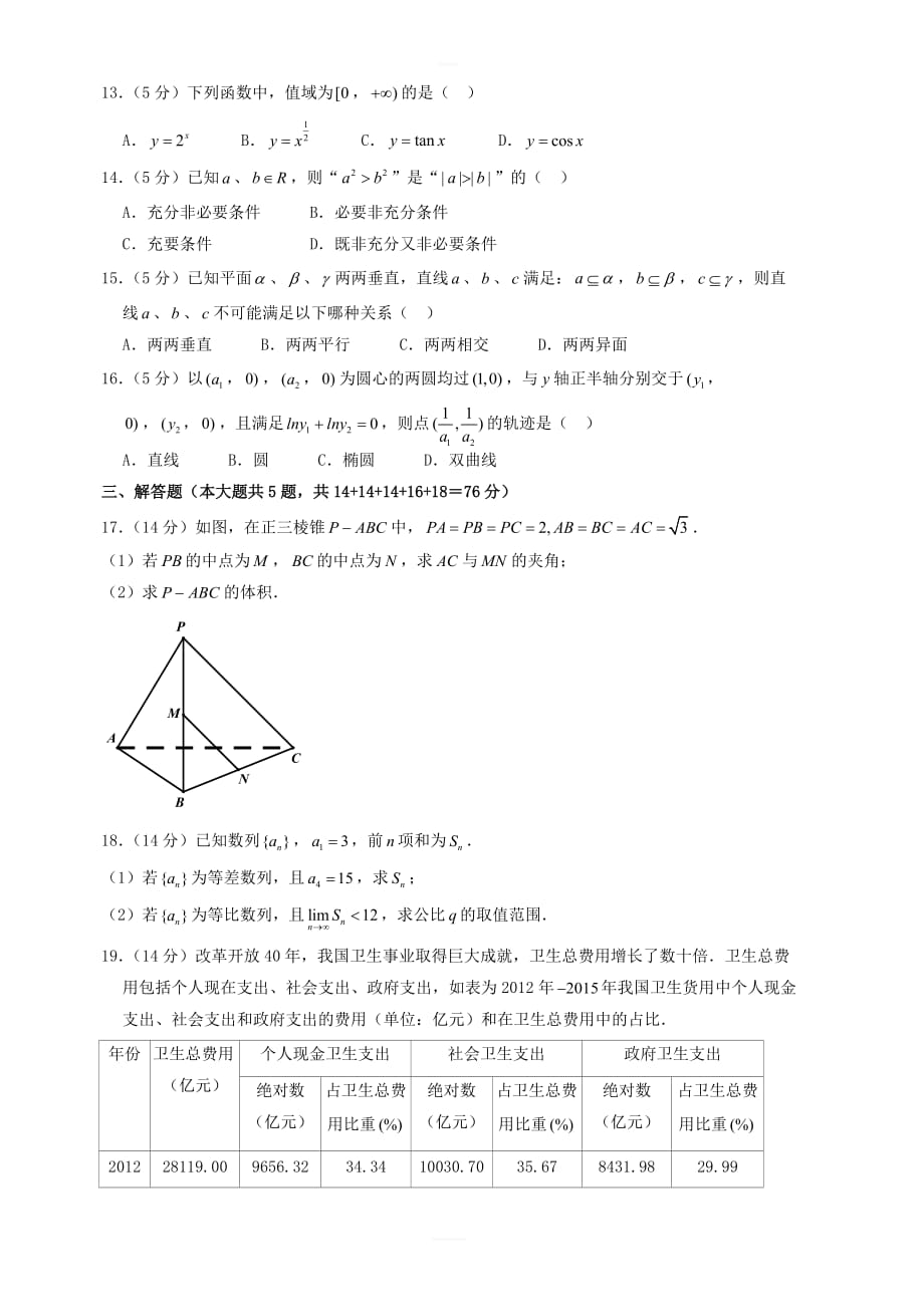 2019年上海卷高考试题文档版含答案_第2页
