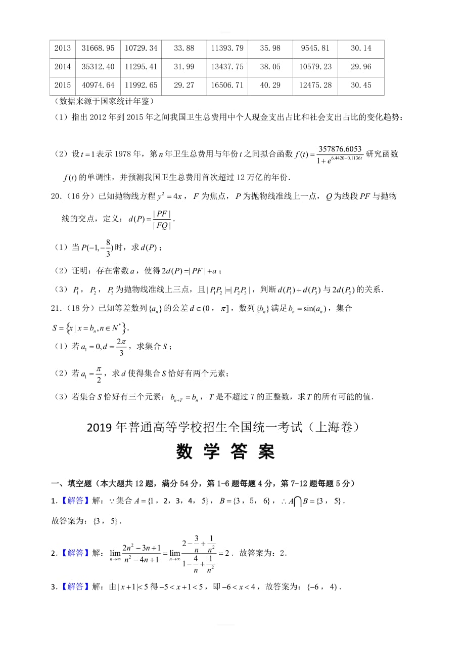 2019年上海卷高考试题文档版含答案_第3页