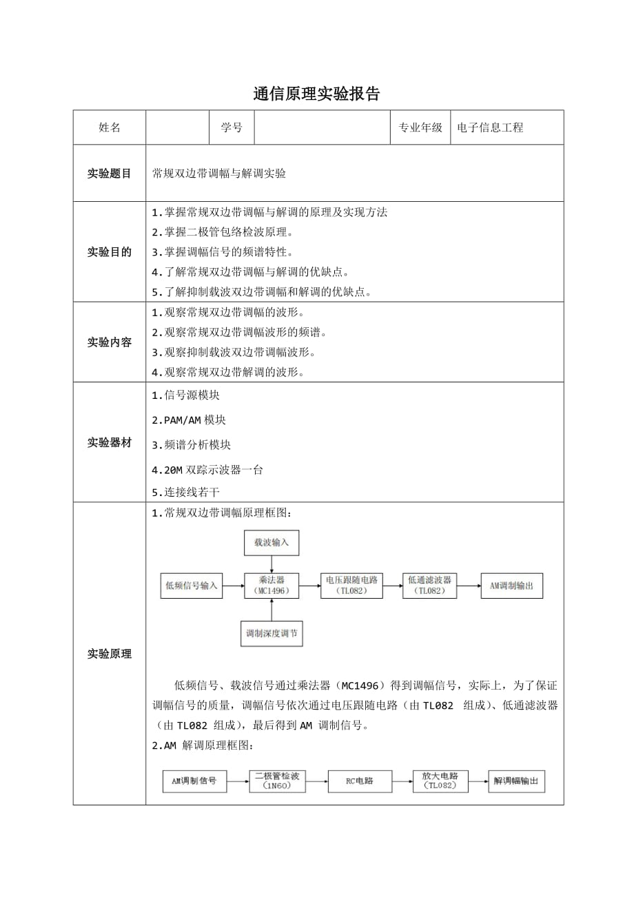 实验三 常规双边带调幅与解调实验_第1页