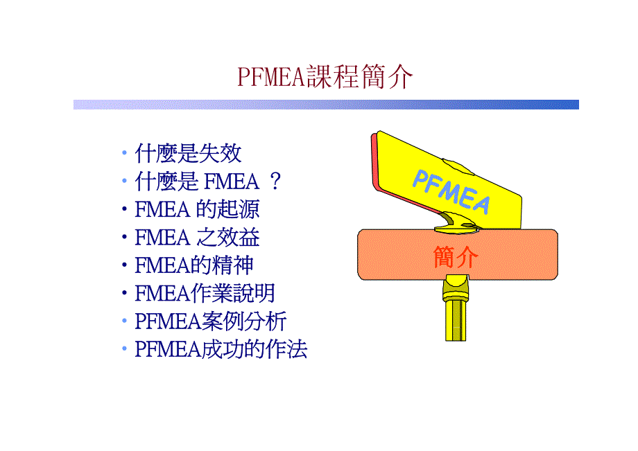 fema培训设计潜在失效模式及后果分析_第2页