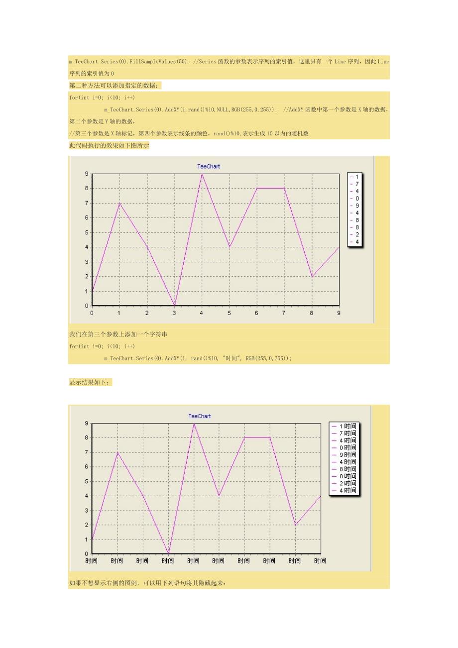 mfc teechart 用法整理一_第3页