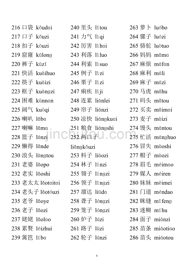 普通话水平测试轻读音词语表资料_第4页