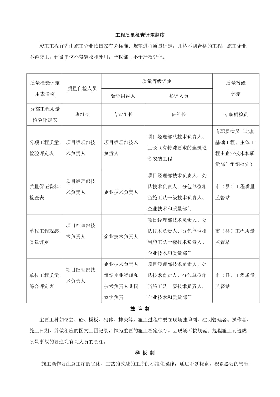 工程质量检查评定制度_第1页