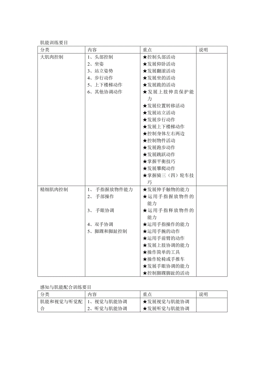 感知觉训练主要内容及方法_第2页