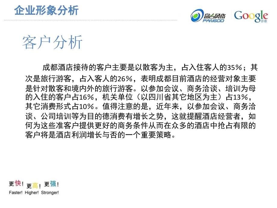 桂湖酒店Google网络宣传方案_第5页