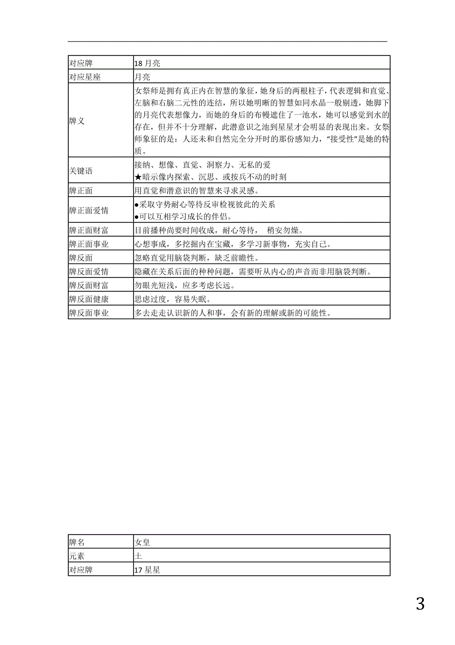 塔罗牌义解释详细资料_第3页