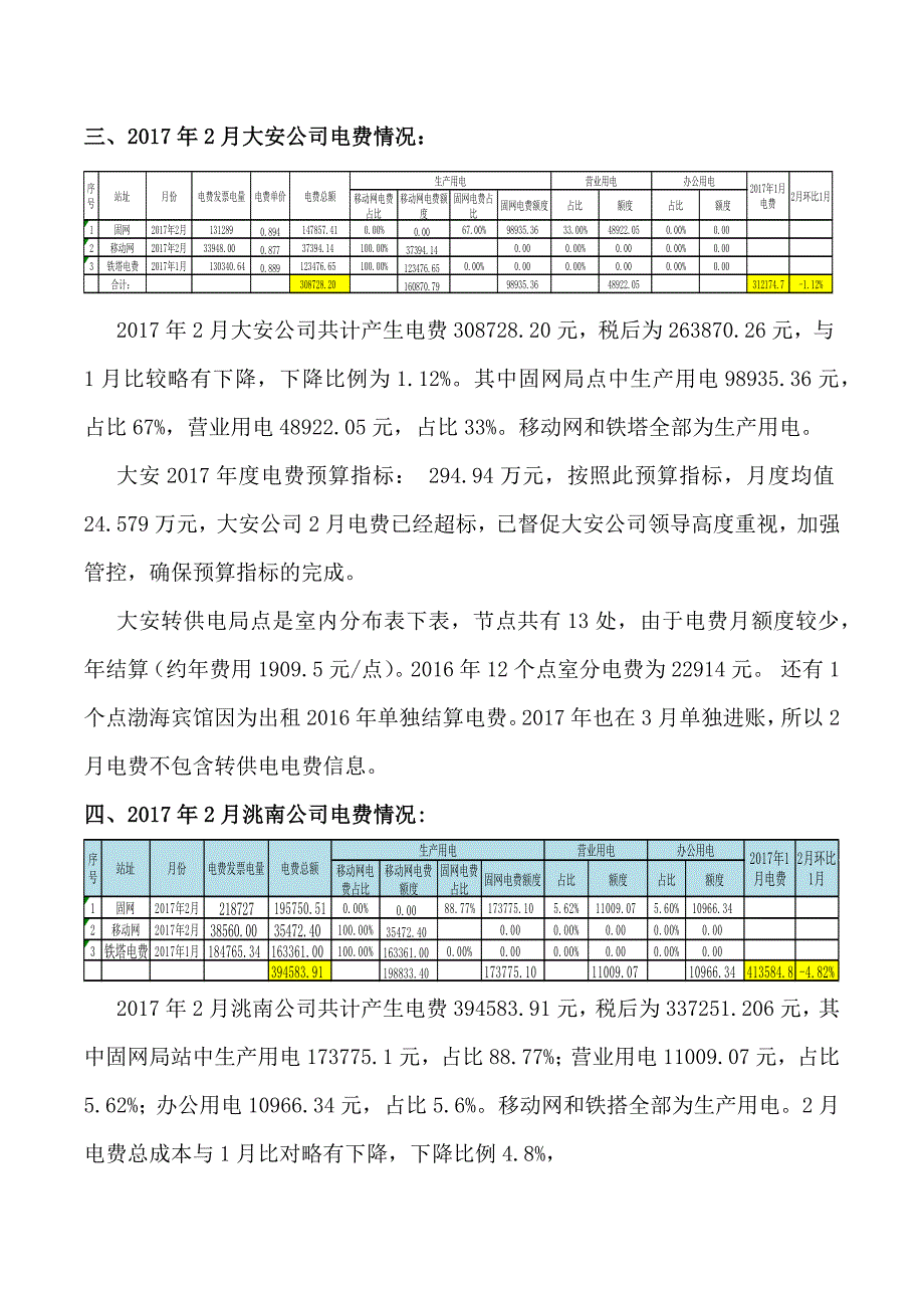 2月电费分析(1).doc_第4页