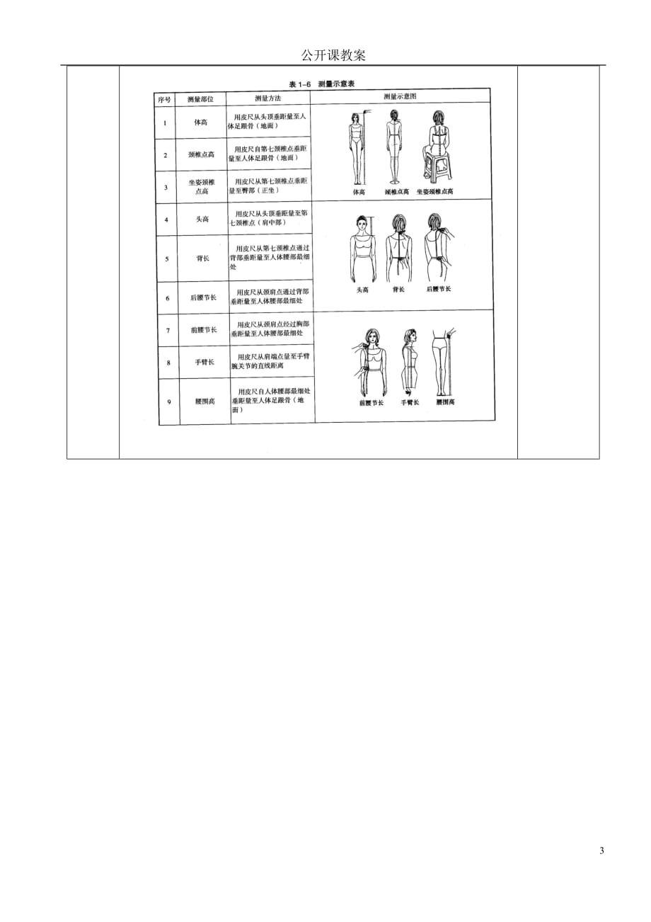 服装号型与人体测量教案_第3页