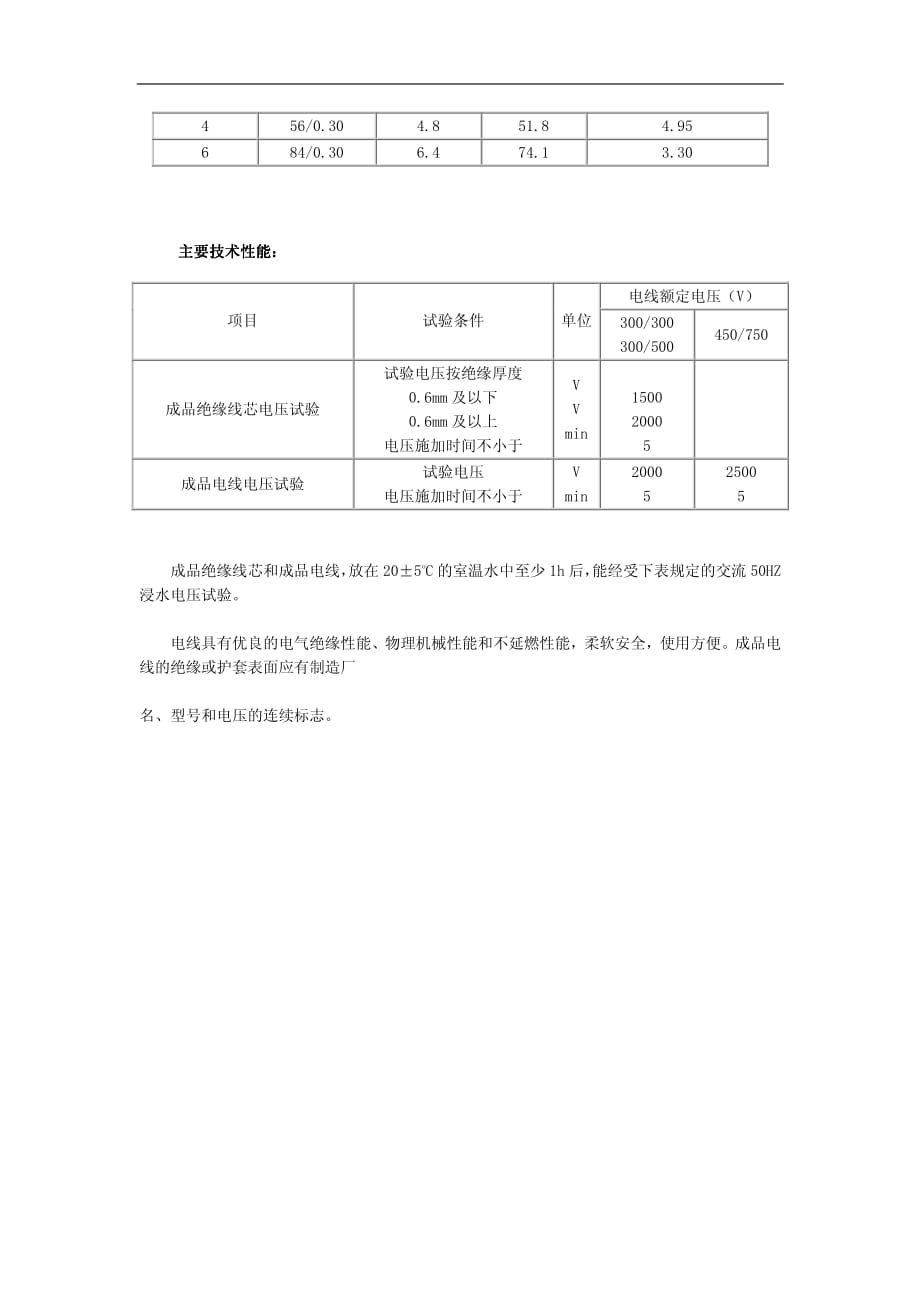 rv系列电线规格_第4页