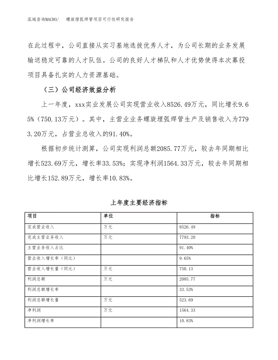 螺旋埋弧焊管项目可行性研究报告_范文.docx_第4页