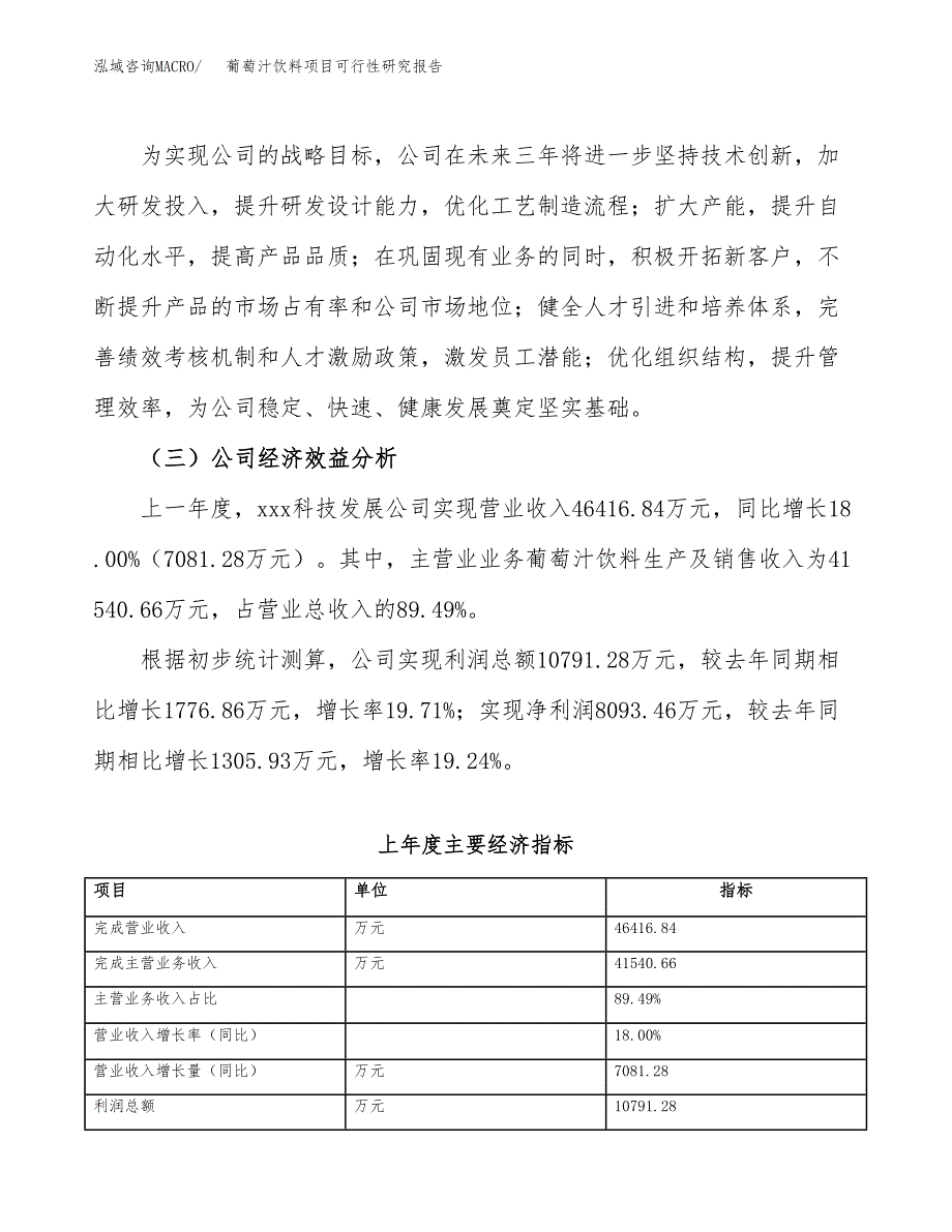 葡萄汁饮料项目可行性研究报告_范文.docx_第4页