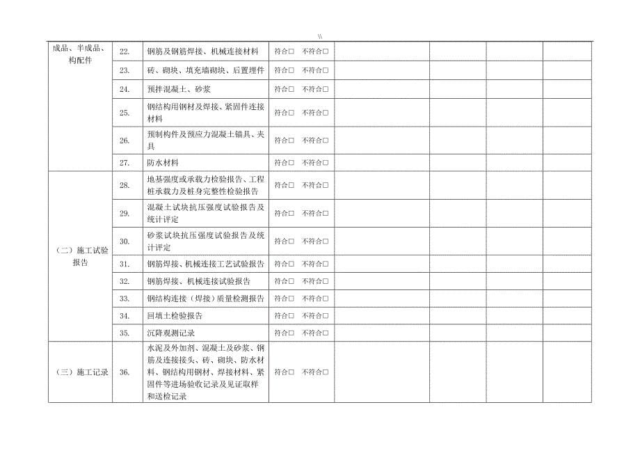 建设工程计划项目施工质量自查自纠检查表(市场行为-质量-安全.)_第5页