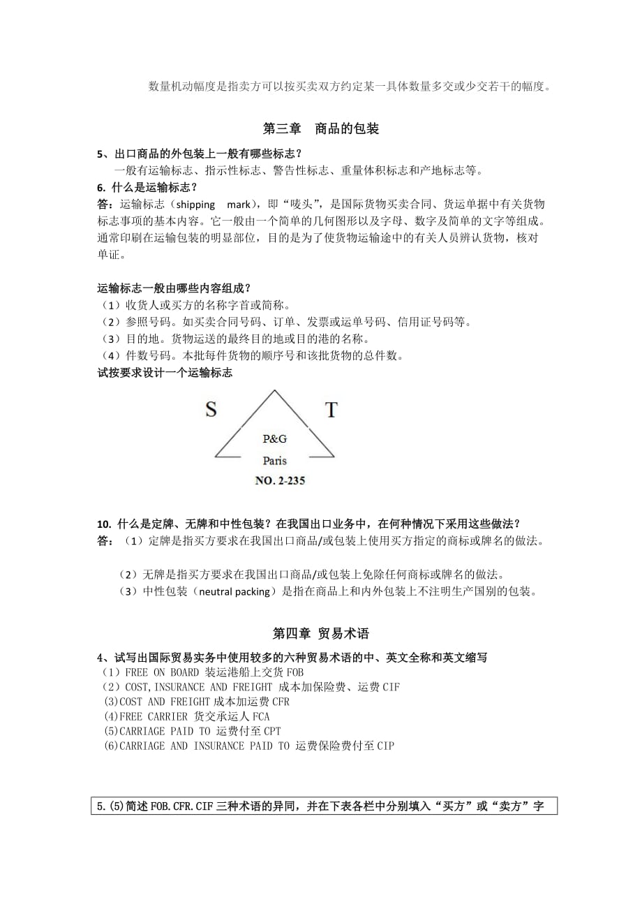 进出口贸易实务教程第六版考试试题及答案整理资料_第2页