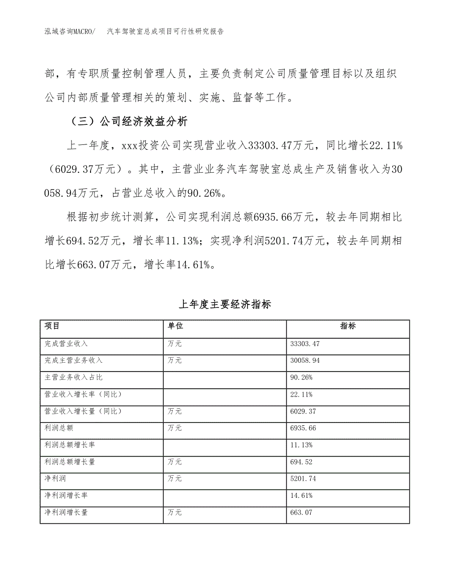 汽车驾驶室总成项目可行性研究报告_范文.docx_第4页