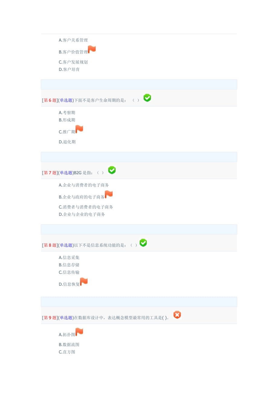 企业信息管理第二次形考答案资料_第2页