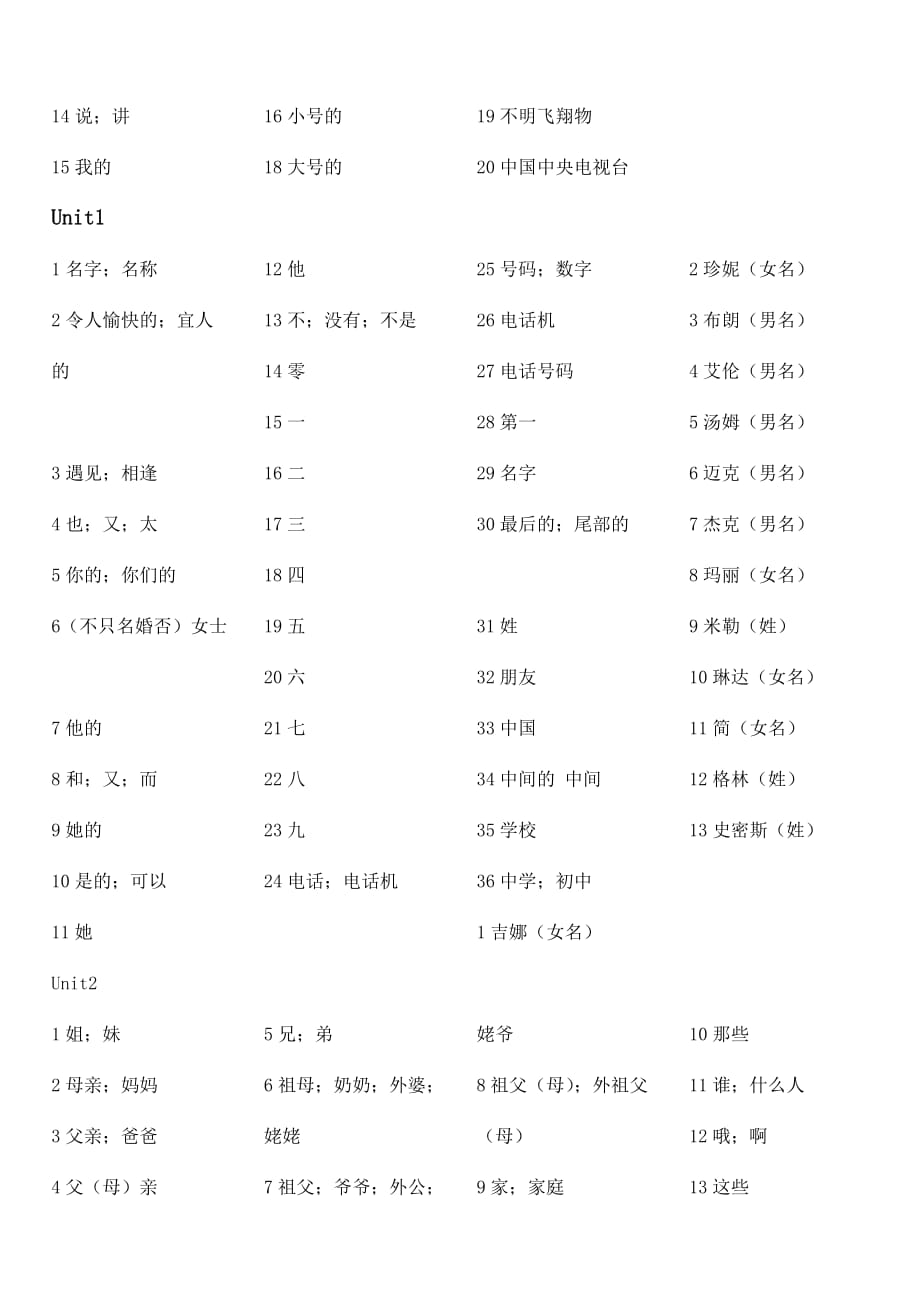 2017人教版七年级上册英语单词汉语版默写英语单词资料_第2页