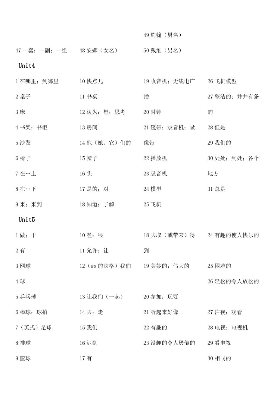 2017人教版七年级上册英语单词汉语版默写英语单词资料_第4页