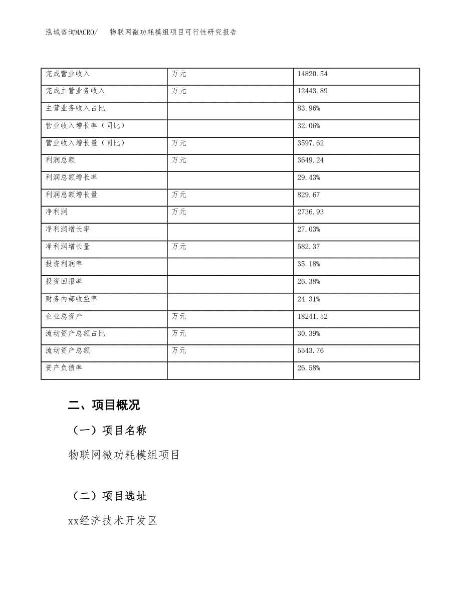 物联网微功耗模组项目可行性研究报告_范文.docx_第5页