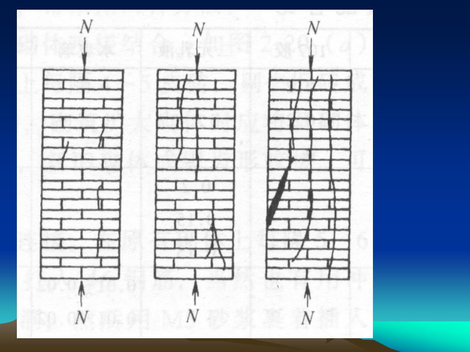 3砌体结构的检测.ppt_第4页