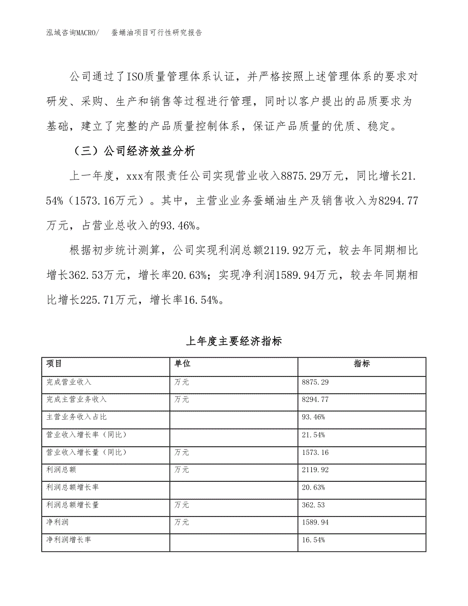 蚕蛹油项目可行性研究报告_范文.docx_第4页