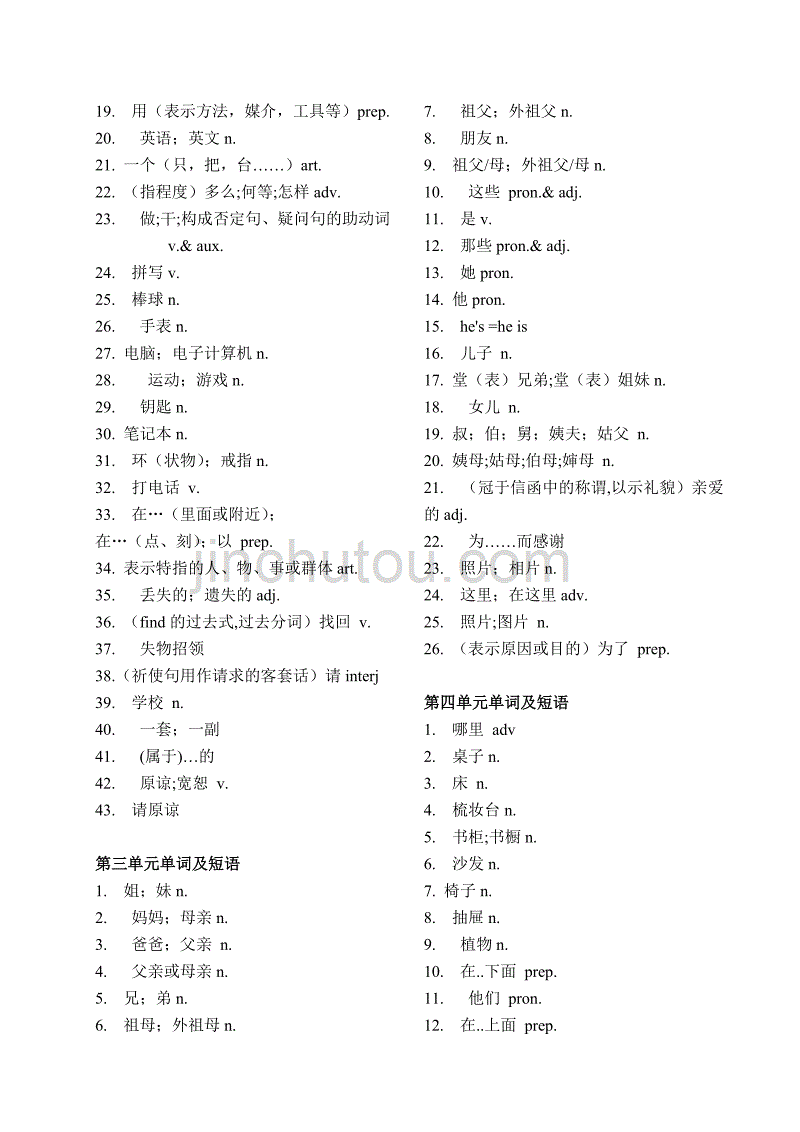 七年级上册英语单词表人教版汉语资料_第2页