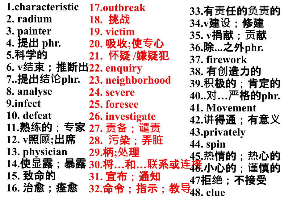 必修五unit1单词用法_第1页