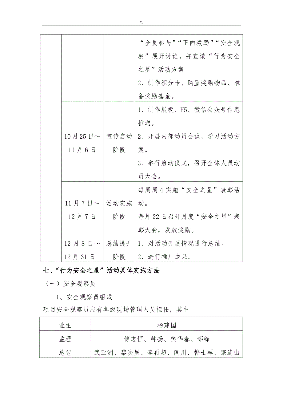 建筑项目施工安全之星”活动方案_第3页