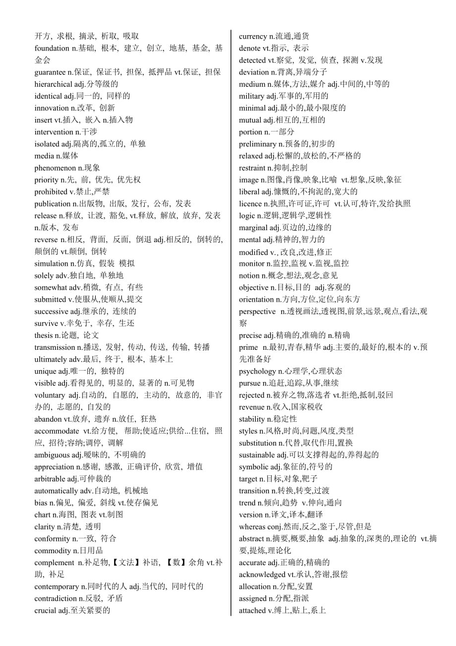 考研英语核心词汇(精心整理版)_第2页