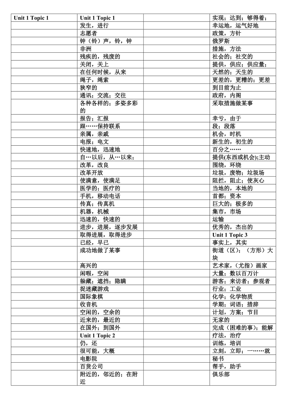 仁爱版九年级上册单词表(默写版只有汉语)_第1页