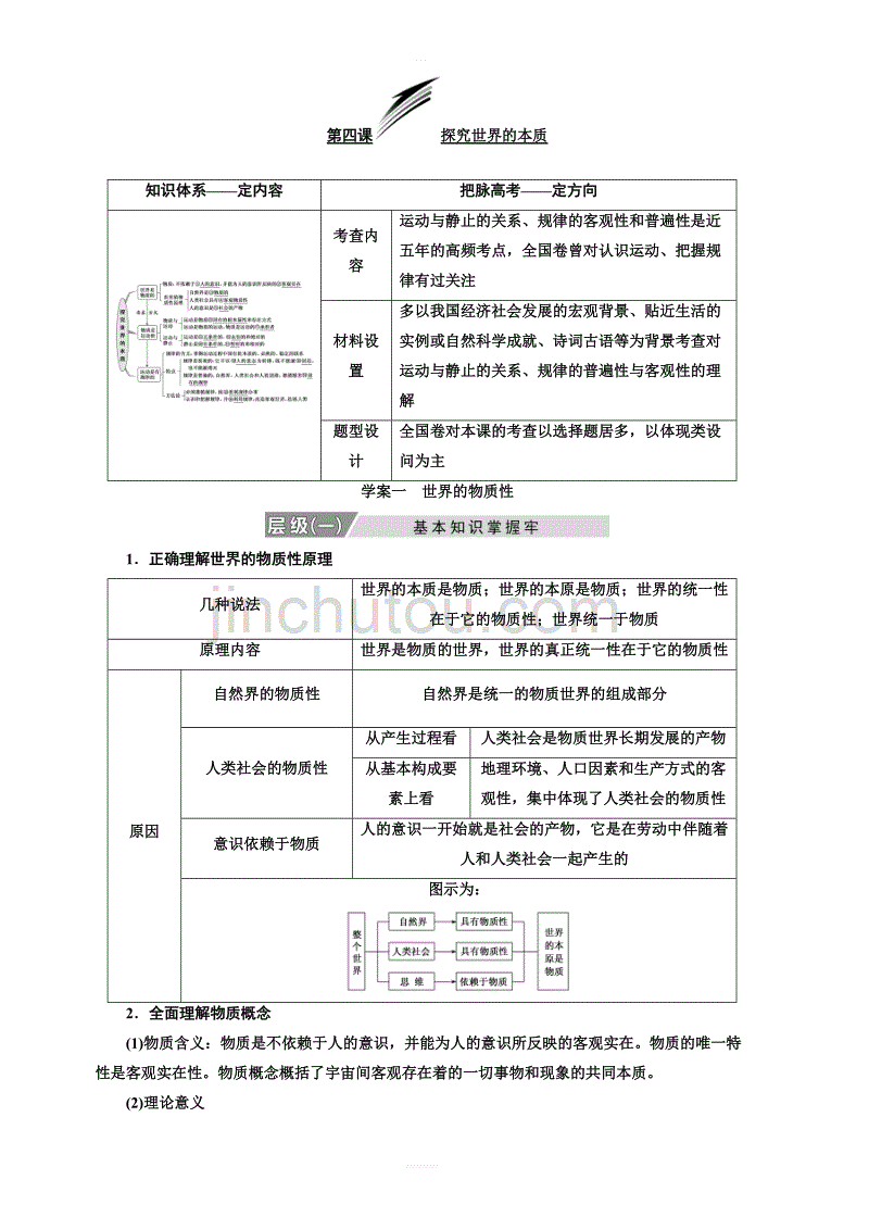 2019版高考政治一轮教师用书：必修4_第四课_探究世界的本质_含答案解析_第1页