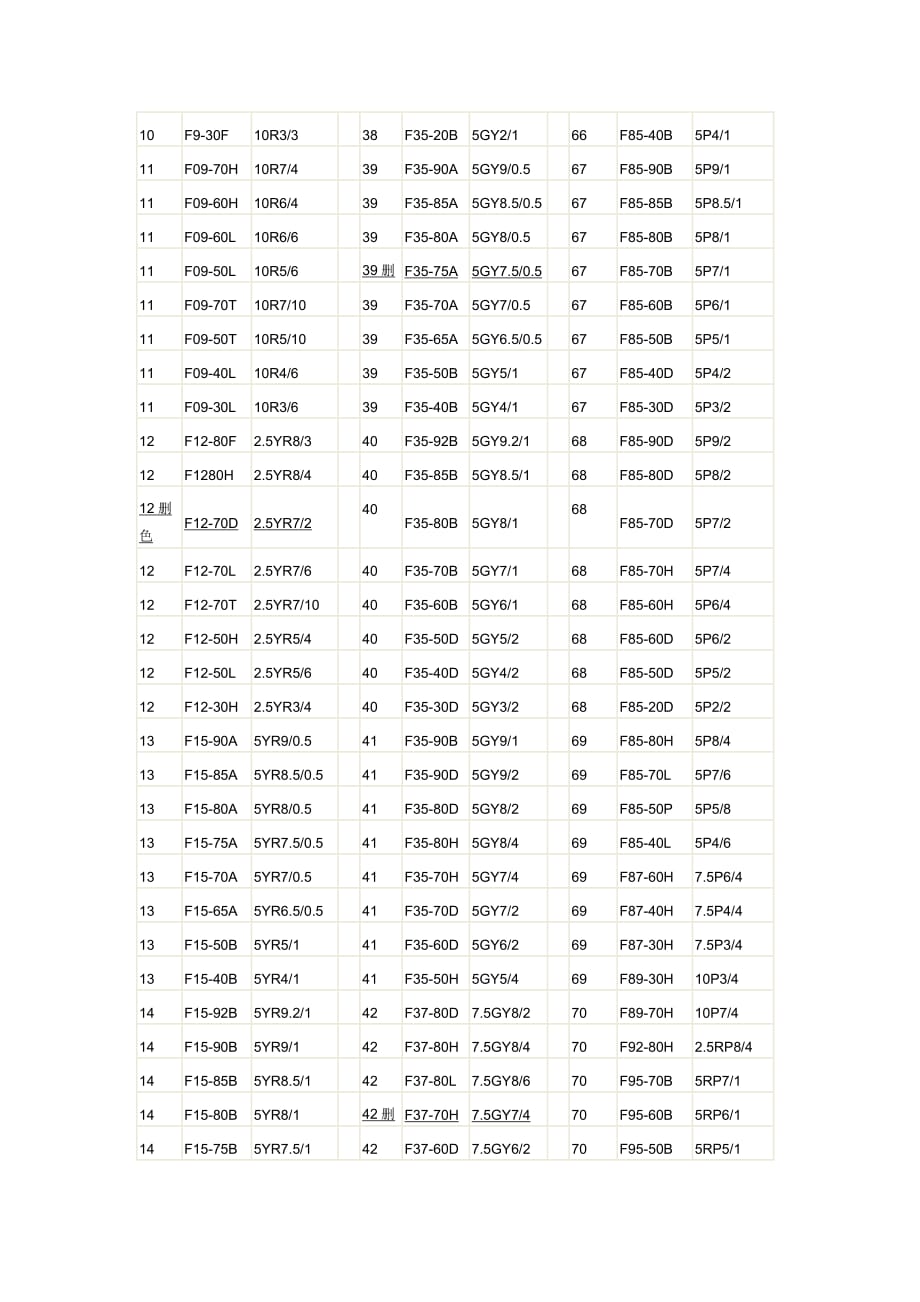 jpma色卡对照表_第4页