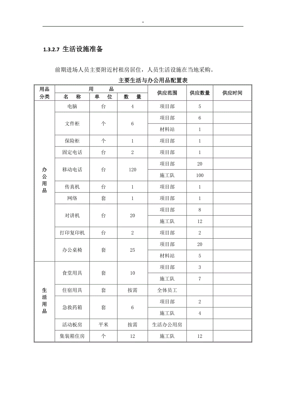 进度风险分析与控制简介_第1页