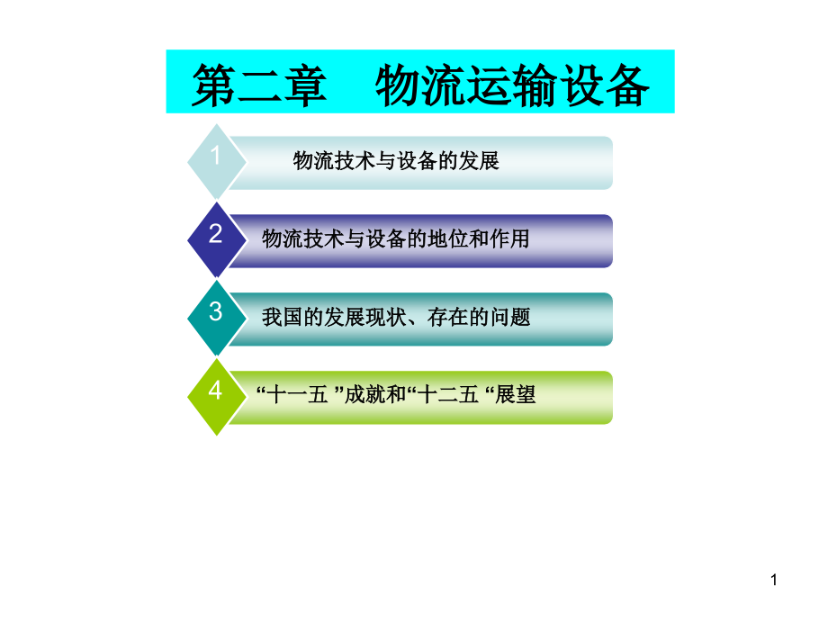 物流技术与装备第2章-物流运输设备讲述_第1页