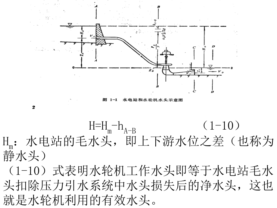 水轮机类型和结构_第2页