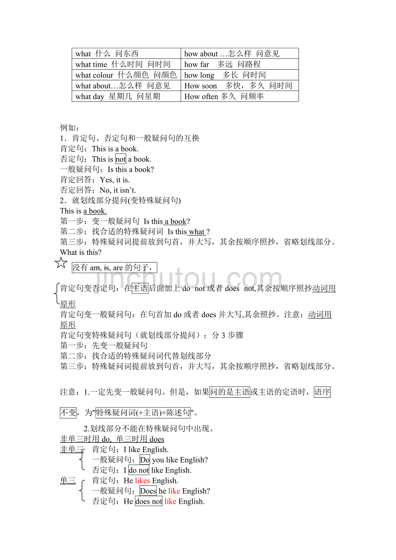 肯定句、否定句、一般疑问句、特殊疑问句_第2页