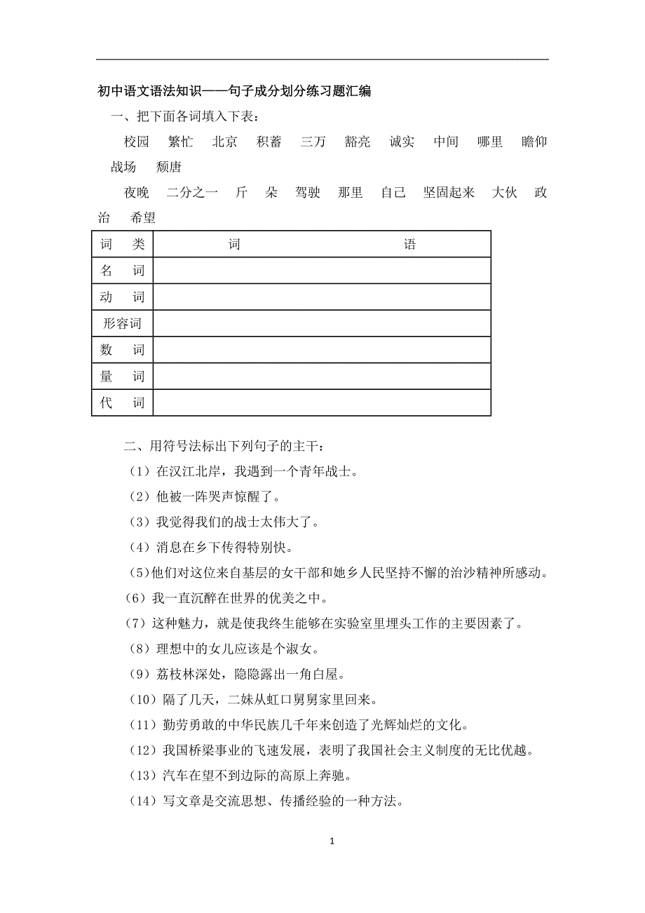 语法知识练习及答案_第1页