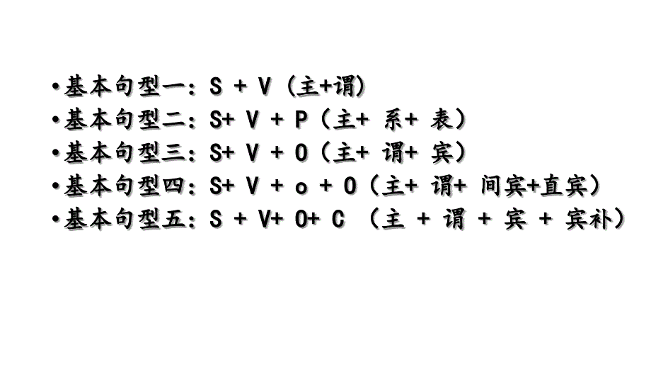 语序和五种基本句型_第3页